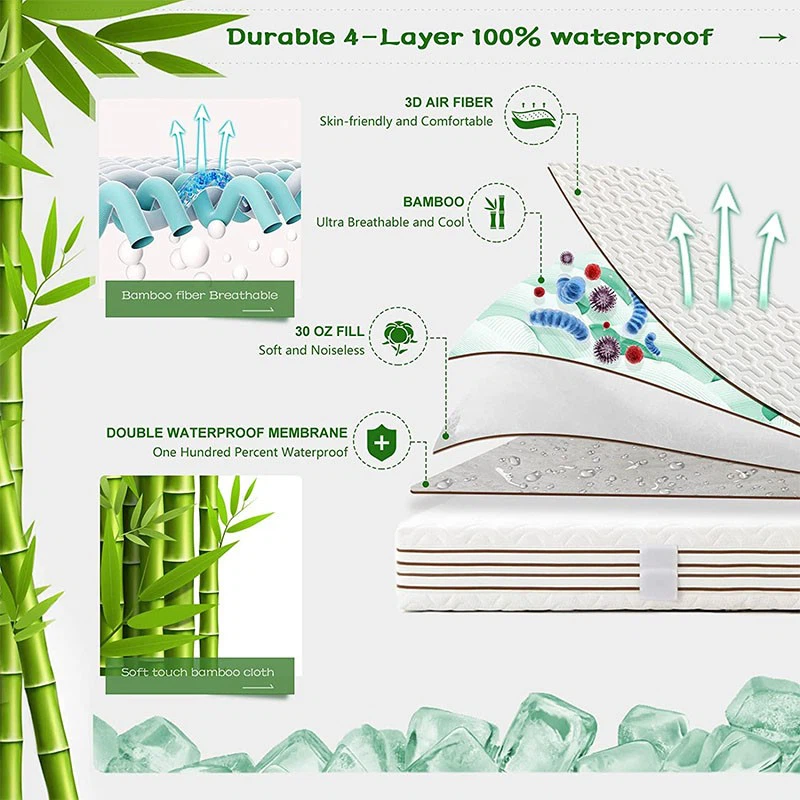 Non Toxic Mattress Protector Waterproof